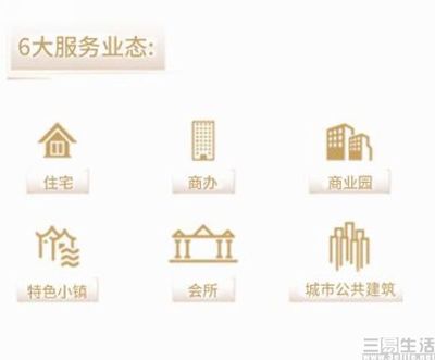 騰訊1.14億投資世貿服務，科技巨頭深化布局物業管理新賽道
