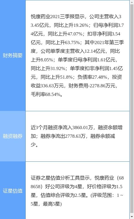 悅康藥業與病原所簽署技術轉讓及專利權合同，深化創新研發布局